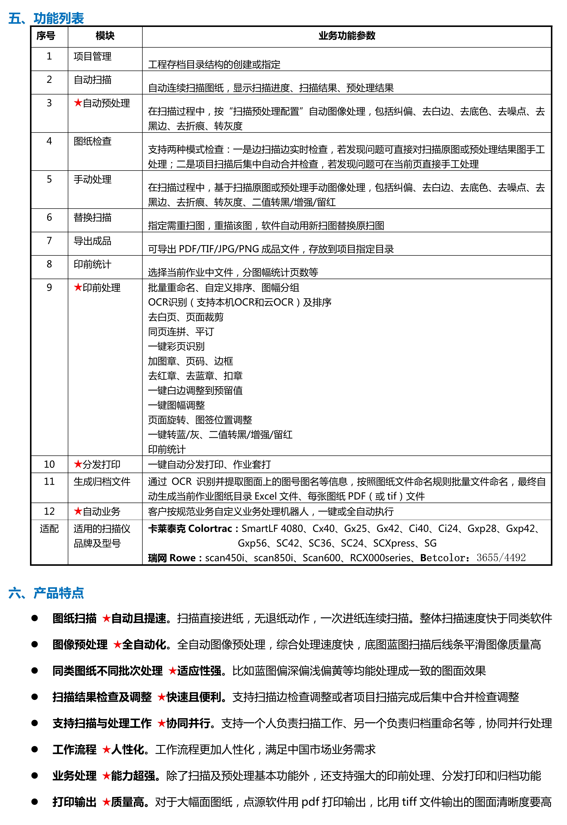 點源掃描通軟件（增強版）介紹_1.jpg